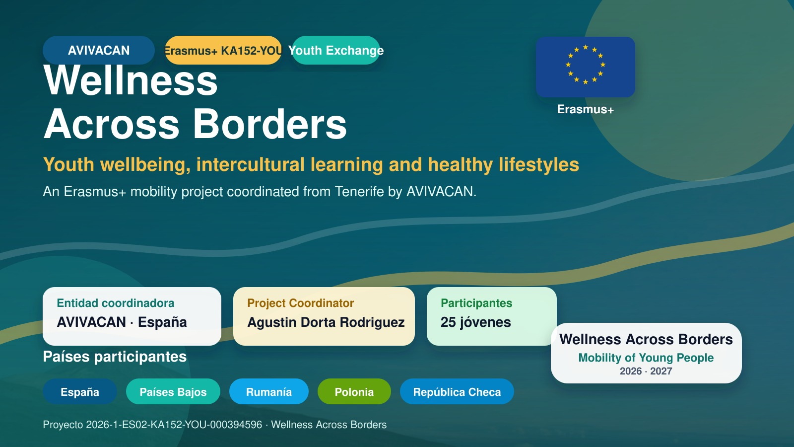 Wellness Across Borders: bienestar juvenil que se aprende compartiendo